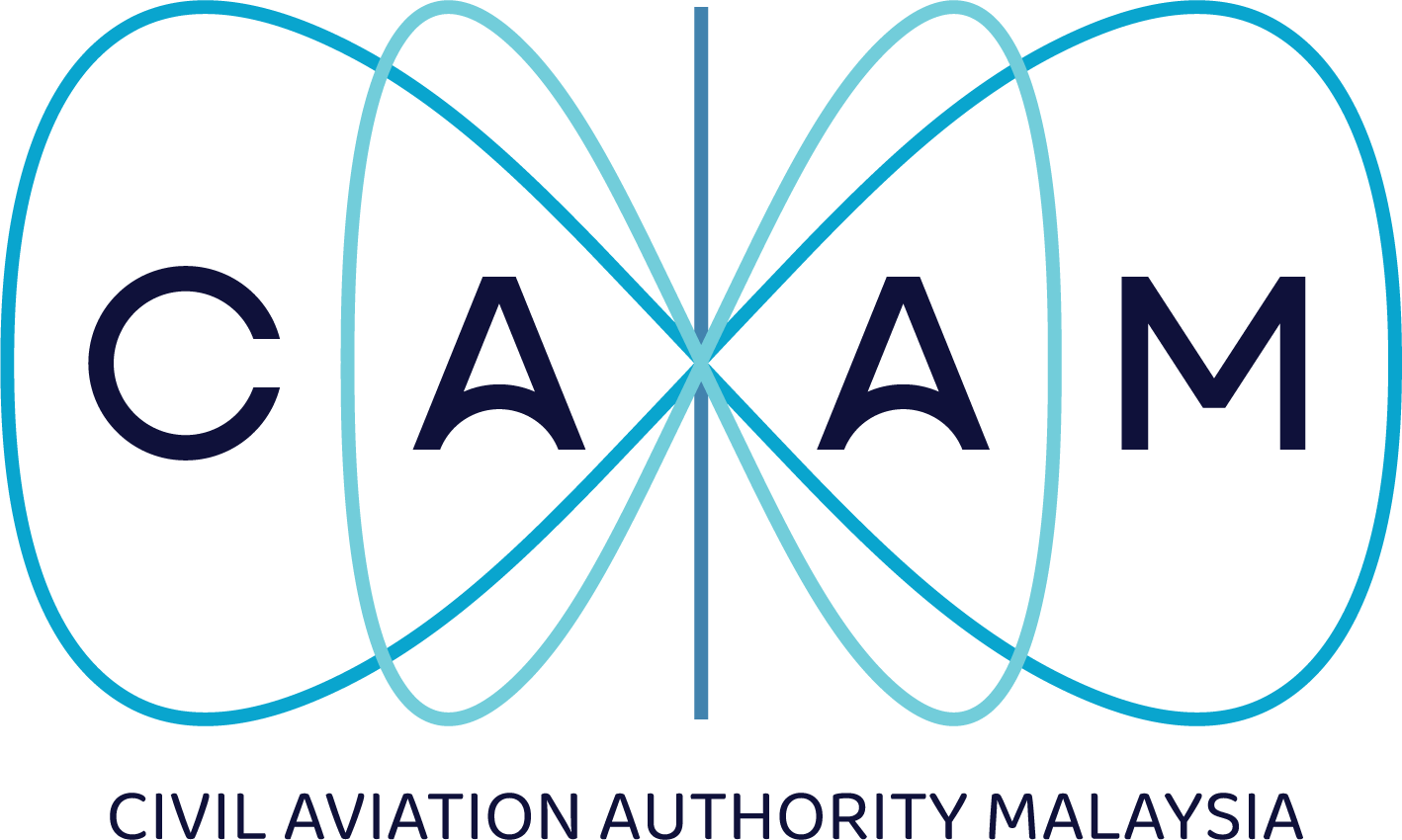 EUROCONTROL eAIP Specimen